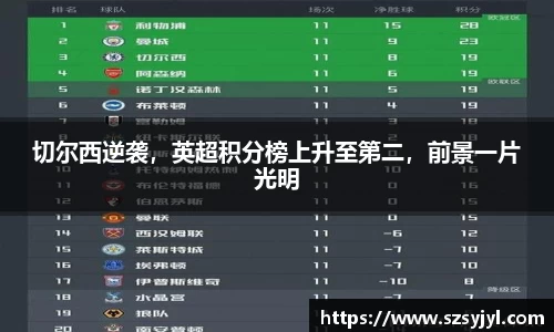 切尔西逆袭，英超积分榜上升至第二，前景一片光明