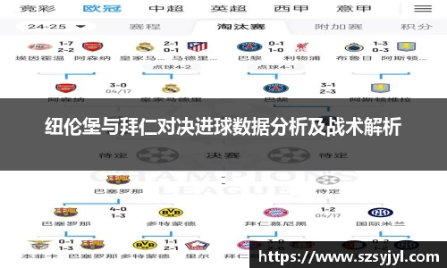 BSports