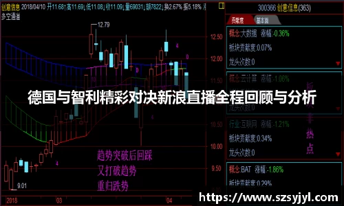 必一