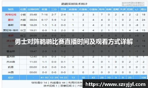 勇士对阵鹈鹕比赛直播时间及观看方式详解