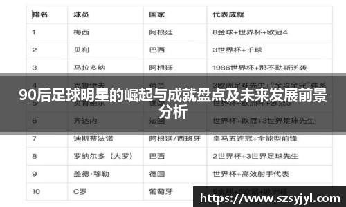 90后足球明星的崛起与成就盘点及未来发展前景分析
