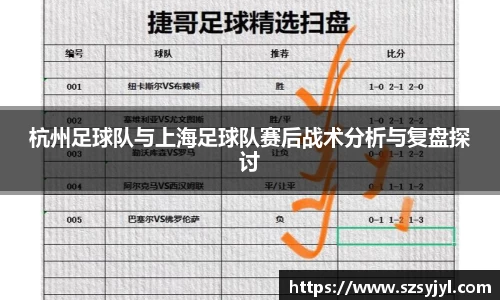 杭州足球队与上海足球队赛后战术分析与复盘探讨